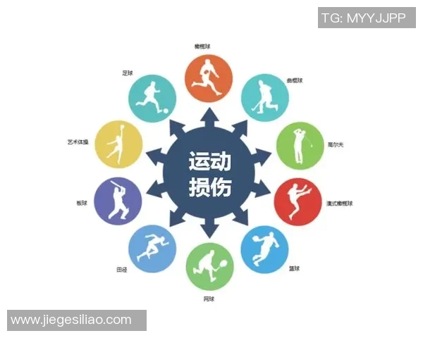 羽毛球运动员康复训练方法与伤病预防新技术应用研究探索