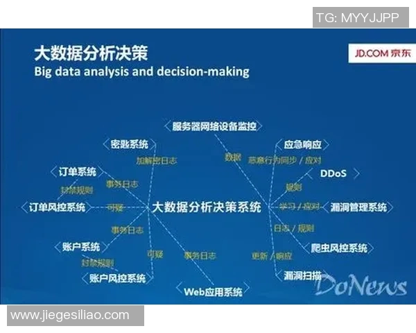 基于数据模型分析灰熊队未来胜率趋势及其影响因素
